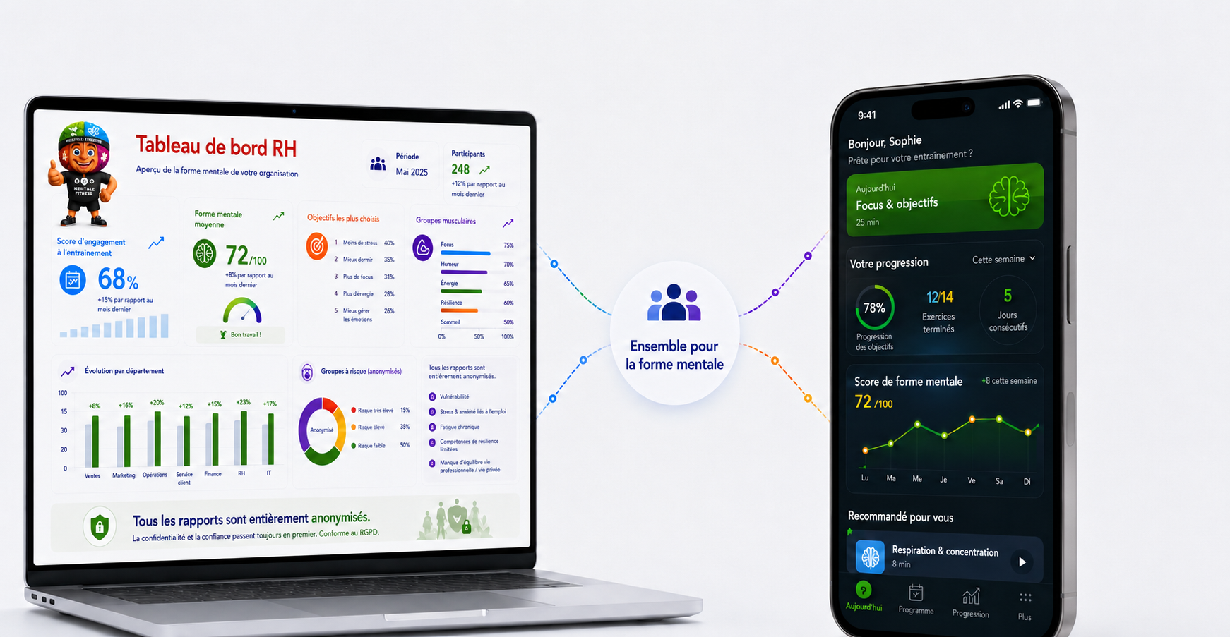 Ordinateur portable avec le dashboard RH anonymisé relié à l'app Mental Fitness personnelle sur smartphone