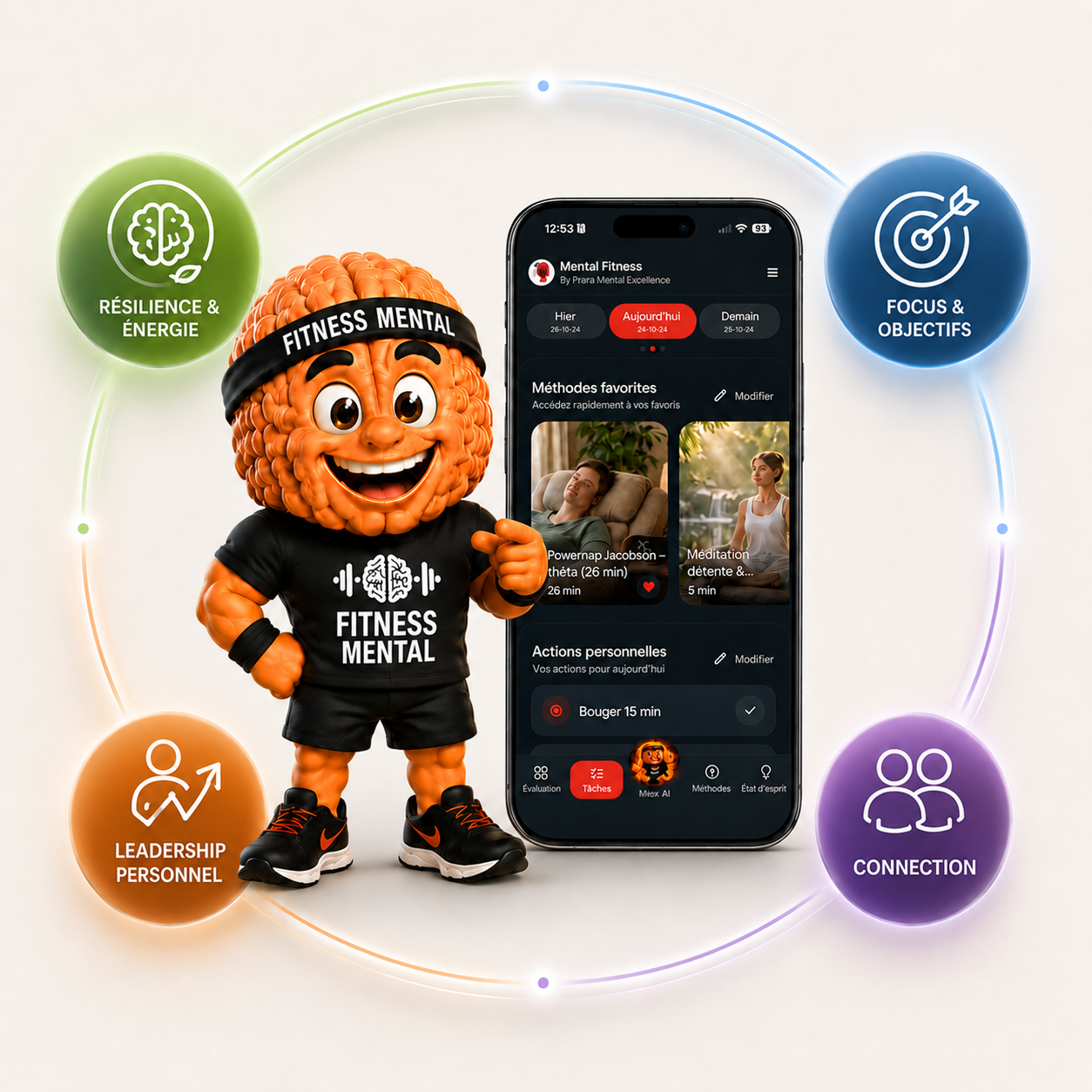 App Mental Fitness avec les quatre groupes musculaires mentaux autour de l'entraînement quotidien